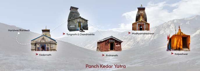 Panch Kedar Yatra Package